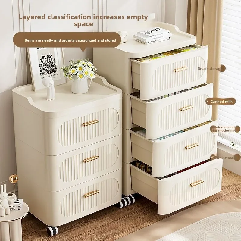 New model 30-52 Storage Drawer - đánh giá và giá Baby Clothing Model