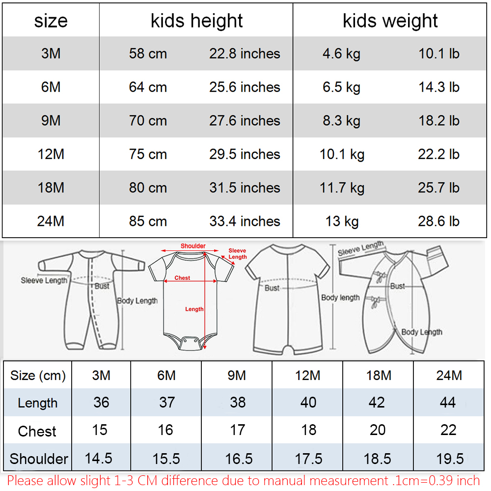 Mùa Hè Sơ Sinh Trẻ Sơ Sinh Bé  - đánh giá và giá Baby Clothing Gender Neutral