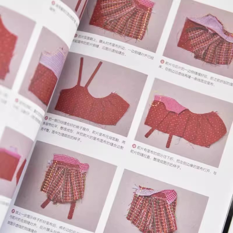 Guide To Making Blythe Doll BJ - đánh giá và giá Baby Clothing Guide